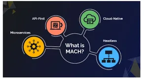 一分钟了解 MACH 架构