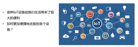 背景介绍|学习笔记