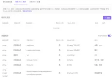 Apifox免费吗？完全免费，不限团队人数，不限功能