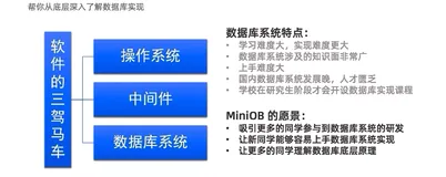 【视频】入门实战：MiniOB 概述和环境搭建 | 学习笔记