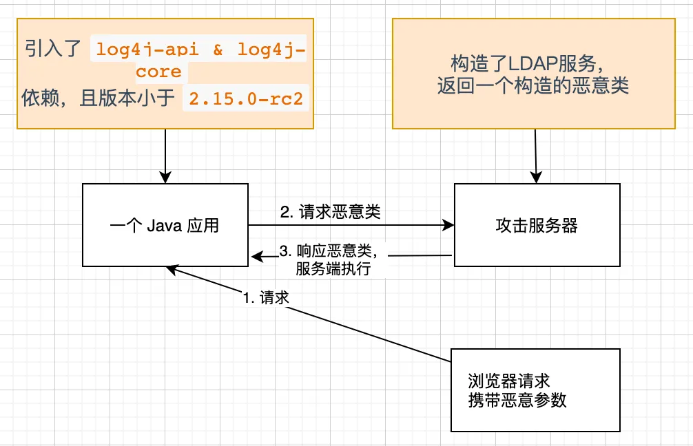 微信图片_20220414181325.png