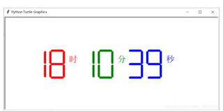 Python实现七段数码管时钟(动态刷新版)