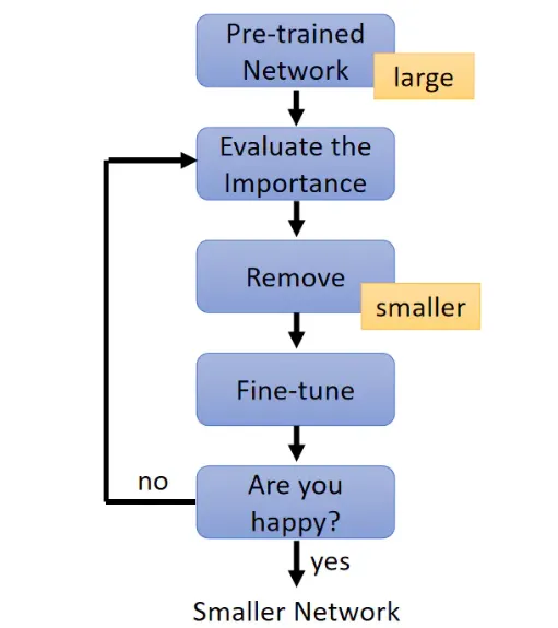 T(`Q7EO`YKP1}U5VNMO7KS9.png