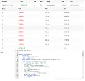 java的运行效率问题（求解！！！）