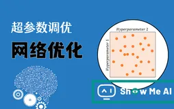 深度学习教程 | 网络优化：超参数调优、正则化、批归一化和程序框架