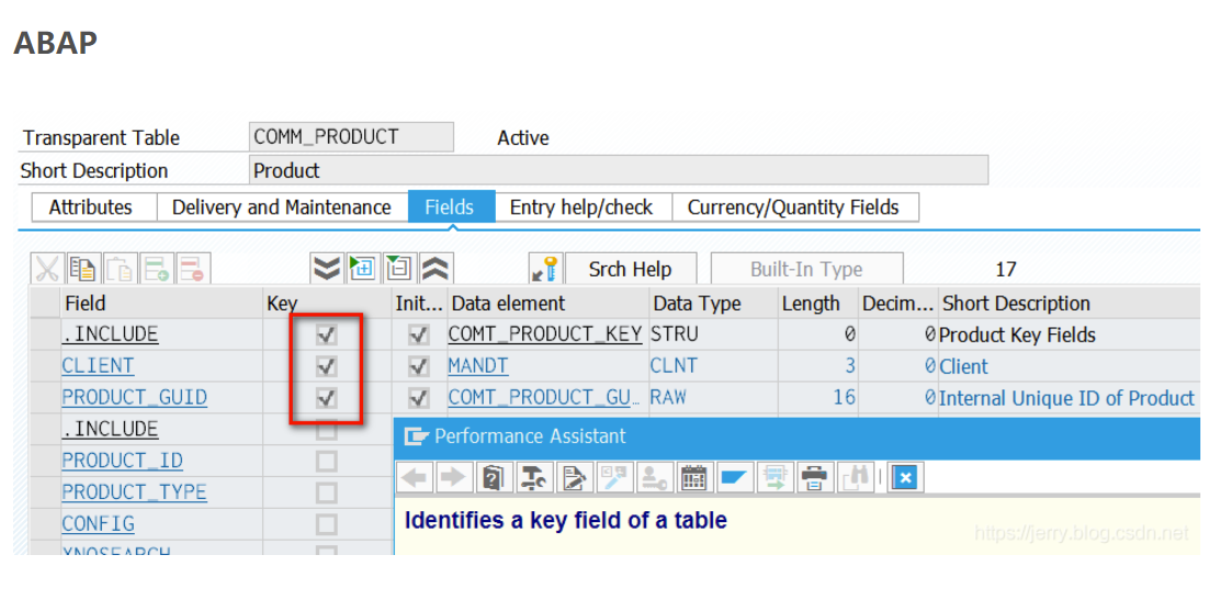 primary key in ABAP and Hybris
