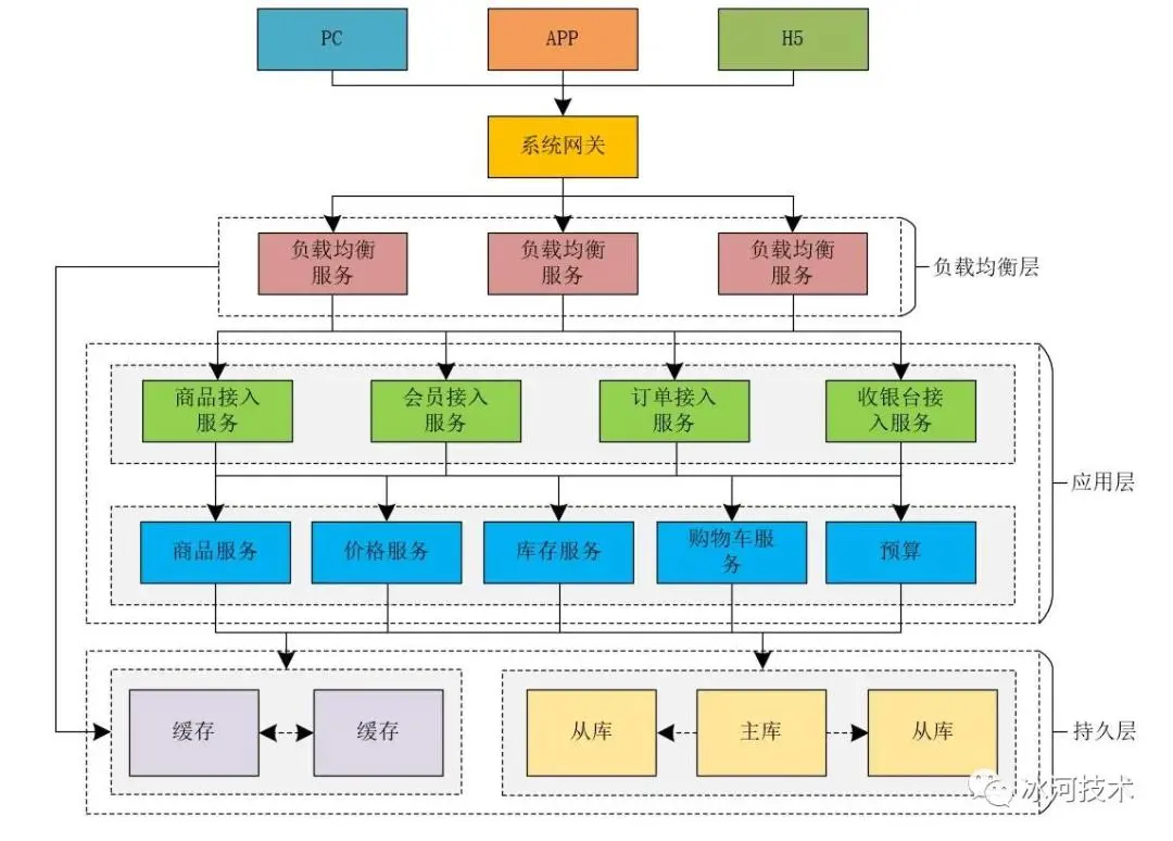 微信图片_20211119201554.jpg