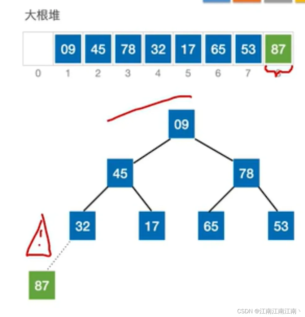 826233267d9040e799f6789cfe9d5009.png