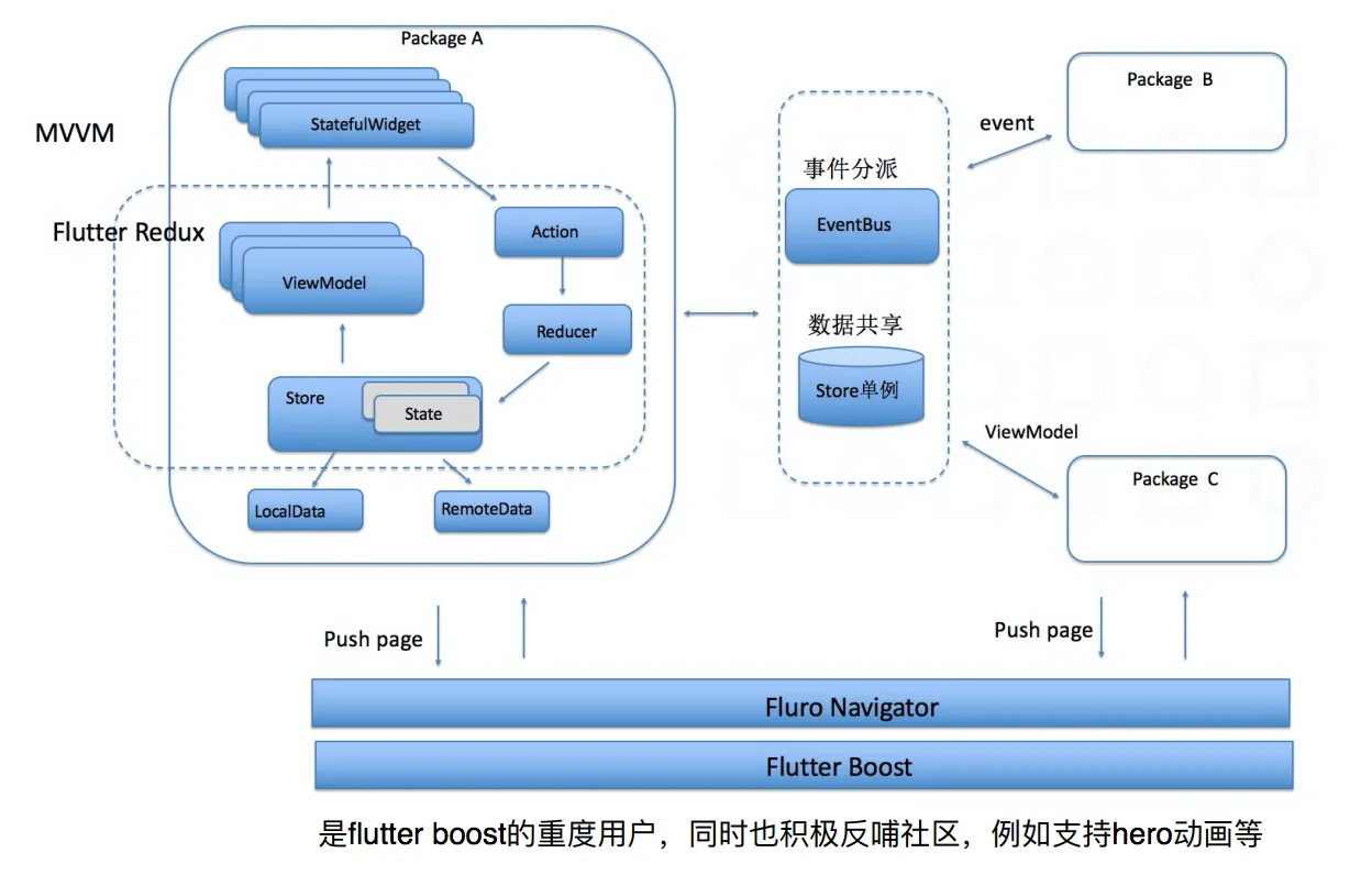 屏幕快照 2020-06-22 下午3.15.38.png