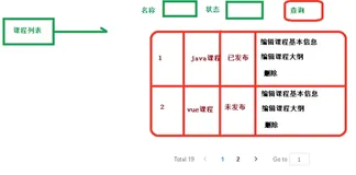 课程管理-课程列表 | 学习笔记