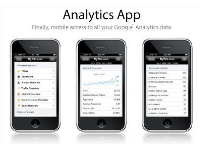 如何为你的 Android 应用添加 Google Analytics