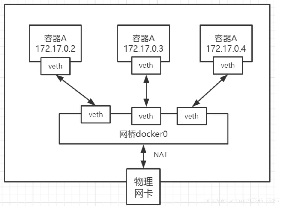 微信图片_20220107122225.png