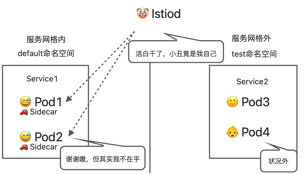 yuque_diagram (3).jpg