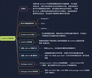 Python编程语言基础_语法入门——sublime 的使用、sublime 的基本设置