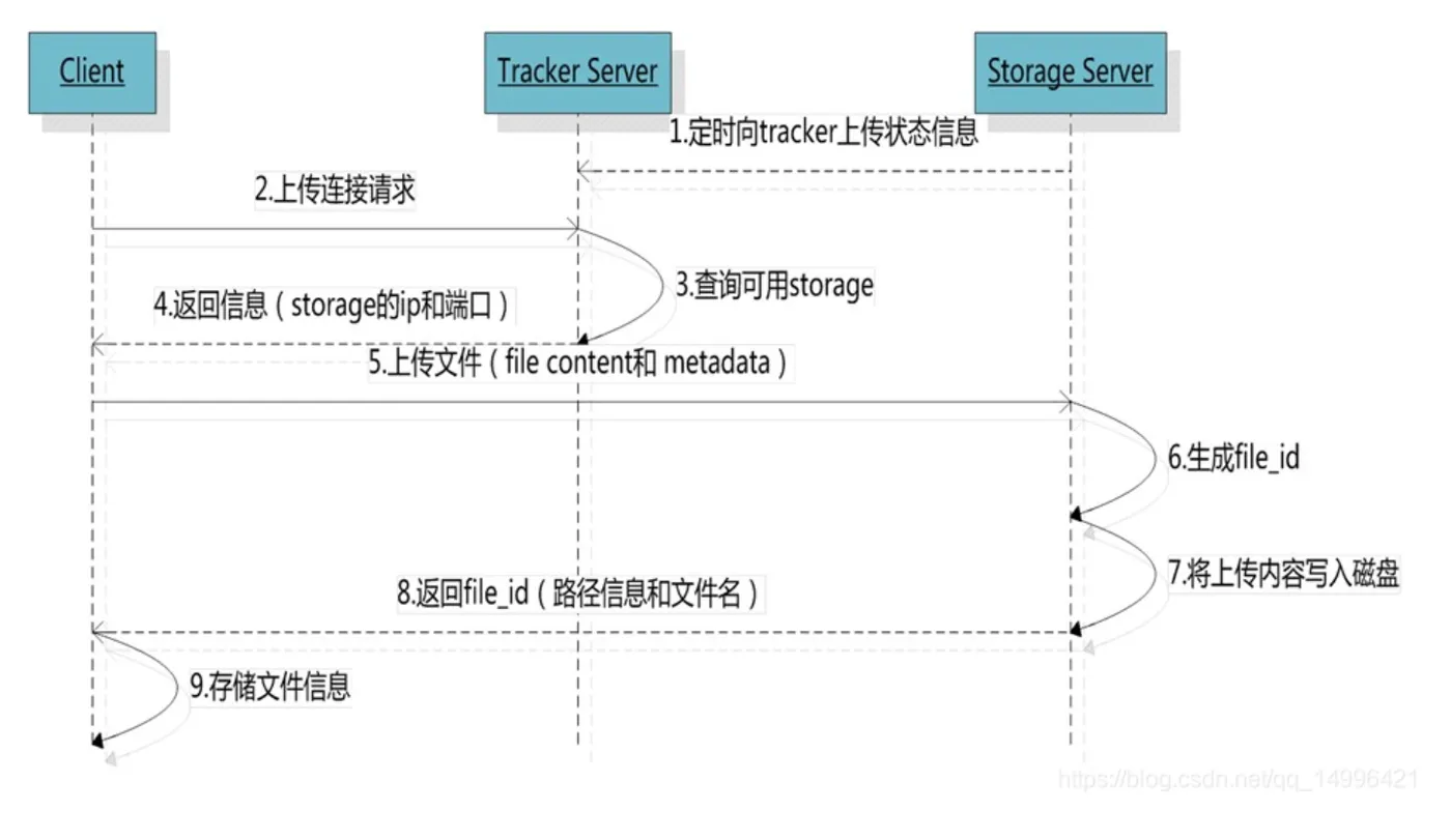 屏幕快照 2022-05-10 下午1.02.22.png