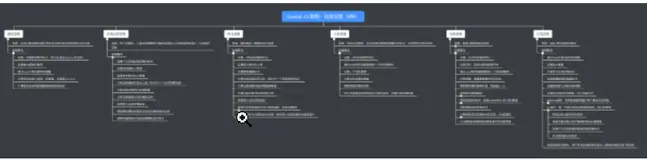 OpenGL ES 案例13：动效滤镜（6种）
