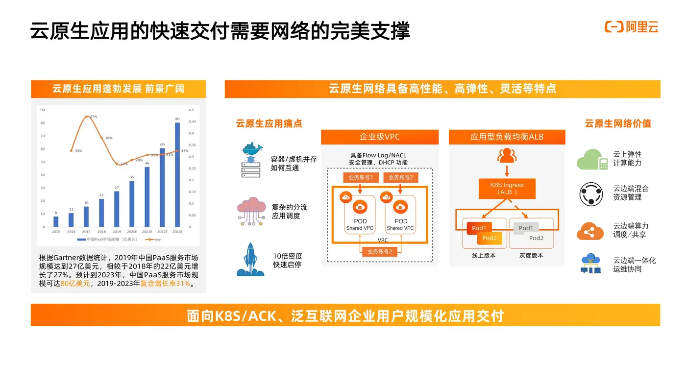 318发布会公众号图片_06.jpg