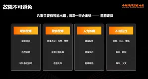 如何基于 AppActive 设计一套多数据中心应用多活方案 | 学习笔记