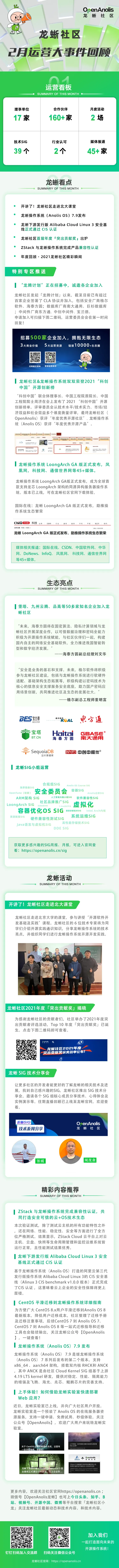 11yue 龙蜥社区月报原.png