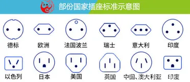 寂然解读设计模式 - 适配器模式
