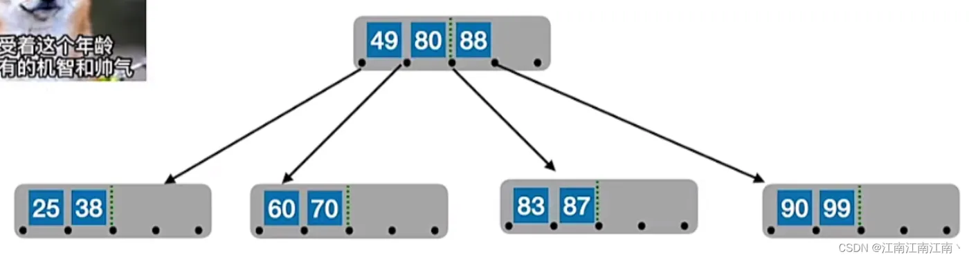 6d808daeacfb412e84adceec1ee85471.png
