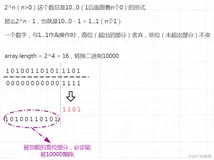 为什么HashMap的数组长度是2的幂