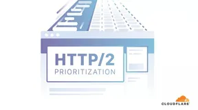 Cloudflare的HTTP/2优化策略