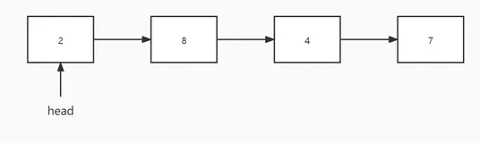 C++实现线性表 - 02 单向链表