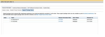 Basic introduction about SAP SPS (Support Package Stack)