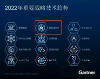 浅谈组装式应用
