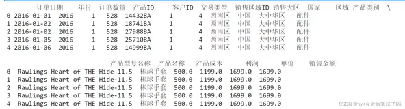 天池学习赛——基于Apriori算法的商品频繁项集与关联规则的挖掘