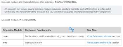 SAP Commerce Extension Module