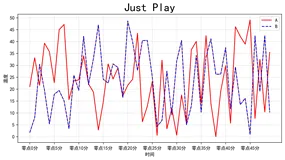 【人工智能】【Python】Numpy基础 