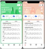 小程序云开发实战总结|快速上手&场景实战（二）