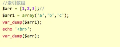 PHP之基础入门