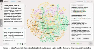 从收集到输出：盘点那些强大的知识管理工具——优秀笔记软件盘点（四）