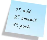 一天1300 Star量，GitHub上新官方命令行工具