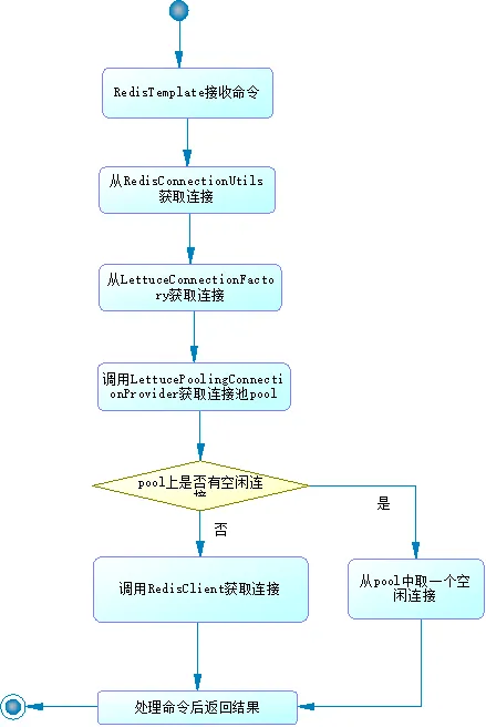 微信图片_20221212112238.png