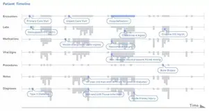 从TPU3.0到DeepMind支持的Android P，谷歌I/O 2018的AI亮点全在这了