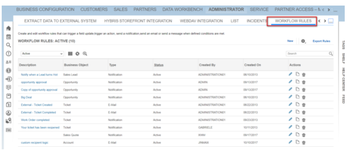 CRM, C4C和Hybris的工作流简介