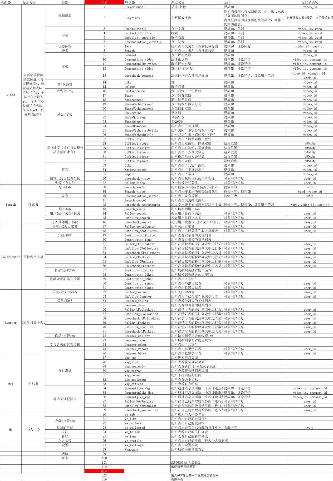 微信图片_20220114174257.png