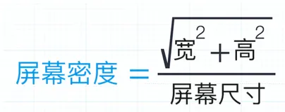 浅谈 Android 屏幕适配