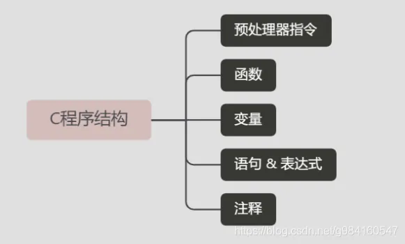 微信图片_20220520143610.png