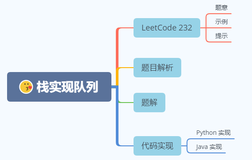 用栈实现队列怎么样？