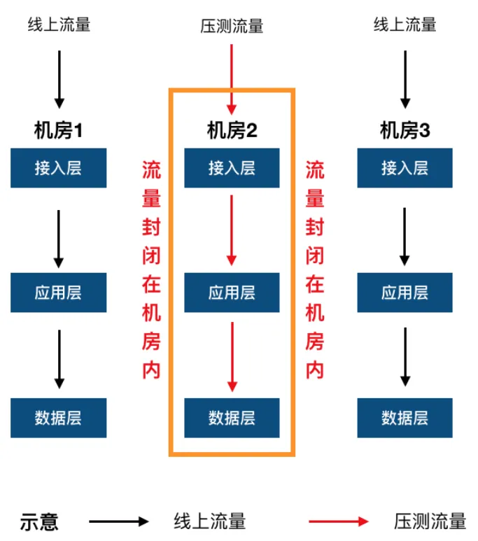 屏幕快照 2020-03-20 下午4.06.59.png