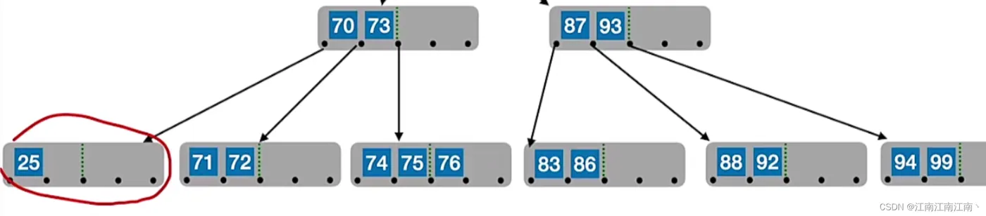95503bceb79344298eee5cdda4e1619c.png