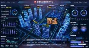 兴城人居：数字时代的智慧物业应该长这样｜案例酷