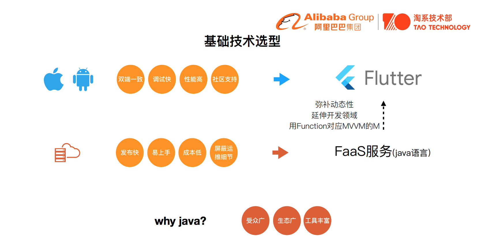 屏幕快照 2020-06-22 下午3.42.47.png 屏幕快照 2020-06-22 下午3.42.47.png