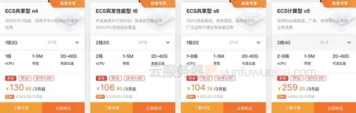 云服务器ECS共享型s6、n4、计算型c5和突发性能型t6有什么区别？