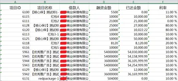 【POI框架实战】——POI导出Excel时设置单元格类型为数值类型